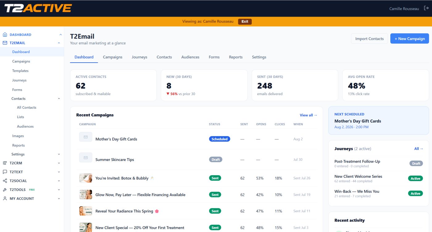 T2Email dashboard